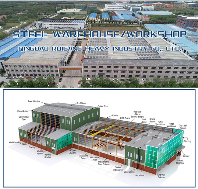 Prefab Multi Story Building Warehouse Steel Structure Workshop ...